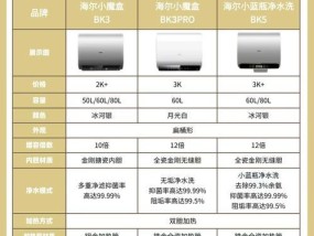 电热水器泡茶专用单品有哪些？如何选择合适的产品？