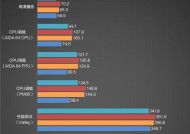 显卡APU温度显示方法是什么？温度过高如何处理？