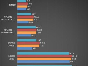 显卡APU温度显示方法是什么？温度过高如何处理？