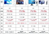 如何选择保姆级电脑配置