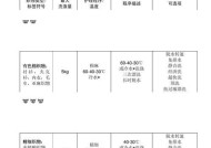 解决伊莱克斯洗衣机E1故障的方法（识别E1故障代码及解决方案）