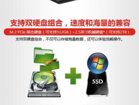 笔记本电脑屏幕碎裂了怎么办？图文处理方法是什么？