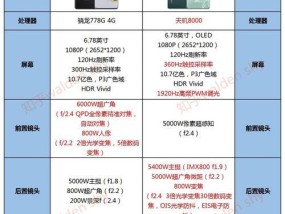 华为荣耀和华为nova哪个更值得购买？对比评测告诉你答案