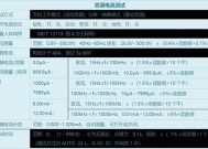 电源驱动未安规使用后果是什么？