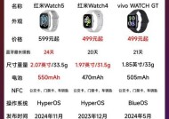 崇戴智能手表观看抖音的方法是什么？