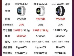崇戴智能手表观看抖音的方法是什么？