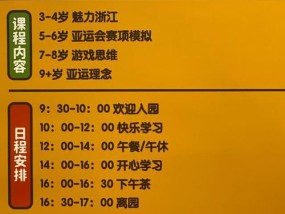 美团机器人算法特点是什么？