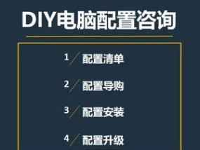 手把手教你组装台式电脑（以自己组装台式电脑清单为基础）