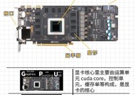 显卡六针风扇的拆卸方法是什么？拆卸时应注意什么？
