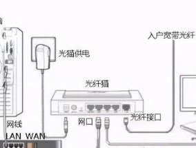 路由器上网卡提升网速的方法是什么？如何优化路由器的网络性能？