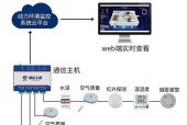 安防监控智能门禁设置步骤是什么？常见问题？