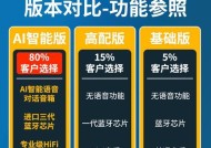 音箱音量和音质如何检查调试？需要哪些工具？