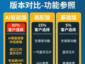 音箱音量和音质如何检查调试？需要哪些工具？