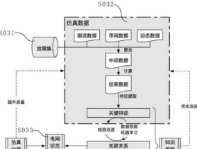 投影仪遥控设置到屏幕的方法是什么？操作复杂吗？