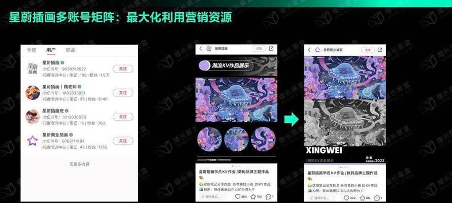 以App拉新的推广平台渠道及策略（探索App拉新的有效方式和关键步骤）  第1张