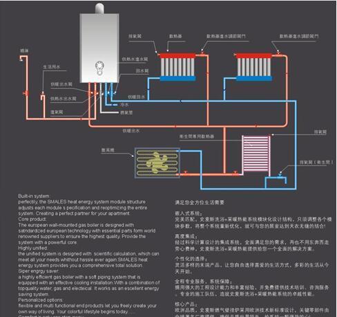 江岸威能壁挂炉故障解决方案（让你的壁挂炉重新焕发生机）  第1张