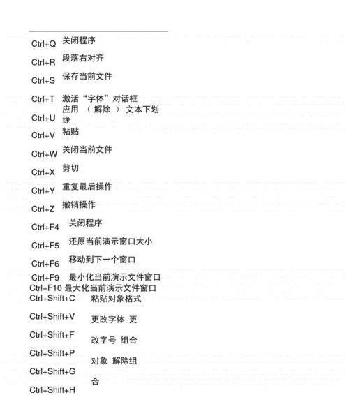 Excel常用快捷键大全，轻松提升办公效率（完整整理Excel常用快捷键）  第1张