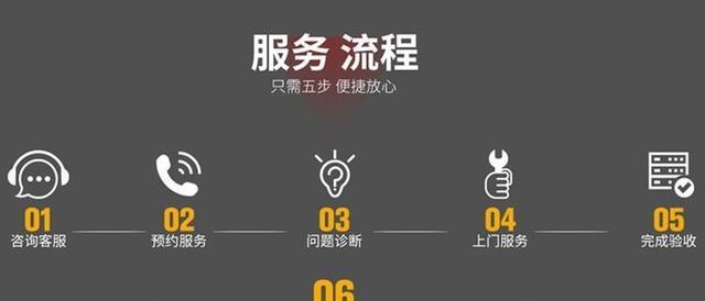 全国24小时统一服务客服点电话，让您畅享便捷服务（随时随地）  第1张