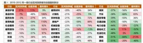 夏普壁挂炉温度不稳定的原因及解决方法（了解夏普壁挂炉温度不稳定的背后原因）  第2张