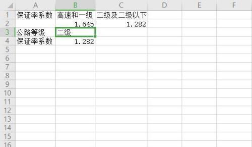 电子表格函数公式大全（掌握Excel函数公式）  第2张