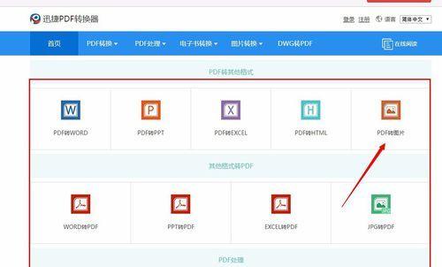 探索照片格式转换（深入了解照片格式转换）  第2张