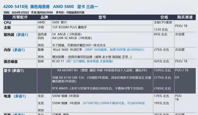 探索最佳显卡品牌（以主流显卡品牌推荐为主题）  第3张