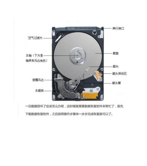 电脑应用程序错误修复指南（解决常见电脑应用程序错误的方法）  第2张