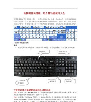 电脑键盘上的标点符号大全（探索键盘上的标点符号及其应用）  第1张