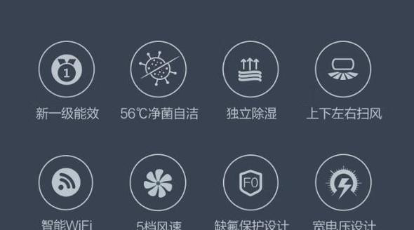 格力空调遥控器61F显示还原方法（解决格力空调遥控器61F显示问题的简易步骤）  第1张