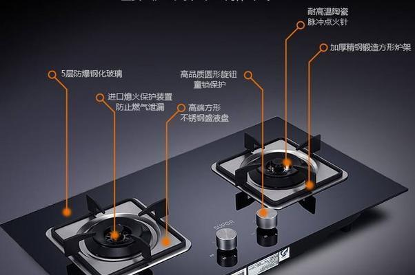 如何修正燃气灶旋转按钮的故障（简单解决家用燃气灶旋转按钮问题的有效方法）  第3张