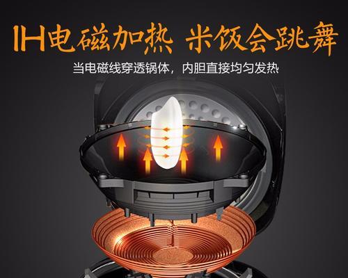 电饭煲灯不亮的解决方法（怎样修复电饭煲灯不亮的问题）  第2张