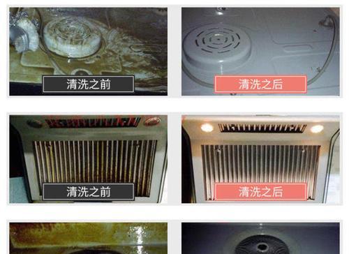油烟机清洗记录表的制作及使用方法（简便高效的清洁工具助你保持厨房清洁整洁）  第1张