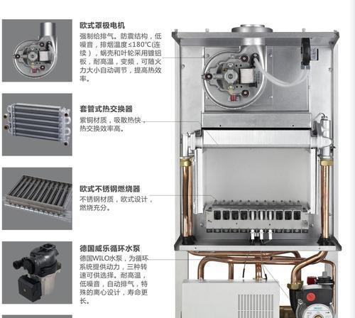 华帝壁挂炉E8故障分析与维修措施（华帝壁挂炉E8故障的原因和解决方法）  第3张