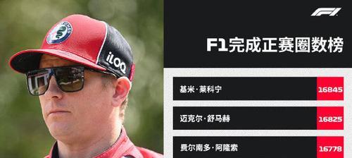 小天鹅洗衣机F1故障码解决办法（排查故障原因）  第2张