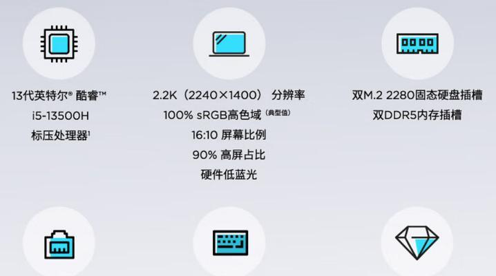 2022年最好笔记本电脑top.txt？哪款适合学生和专业人士？  第3张