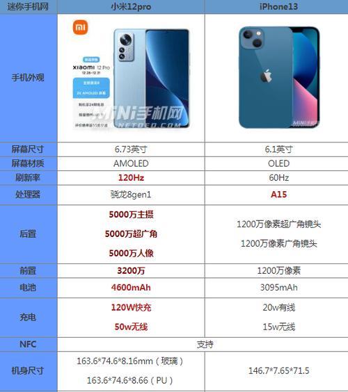 苹果11pro和12pro的区别在哪里？升级功能有哪些？  第3张