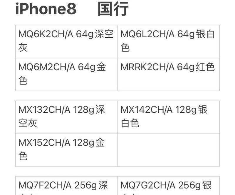 苹果13型号大全对照表？如何快速识别不同版本？  第2张