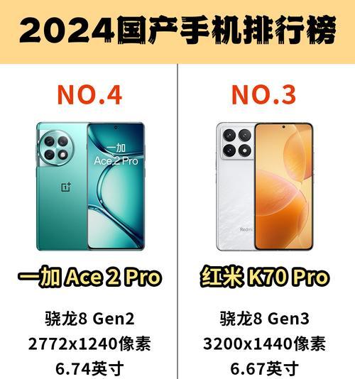 全国手机排行榜前十名有哪些？2024年最新智能手机推荐指南？  第2张