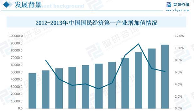 2023年手机行业发展趋势是什么？未来手机市场有哪些新变化？  第1张