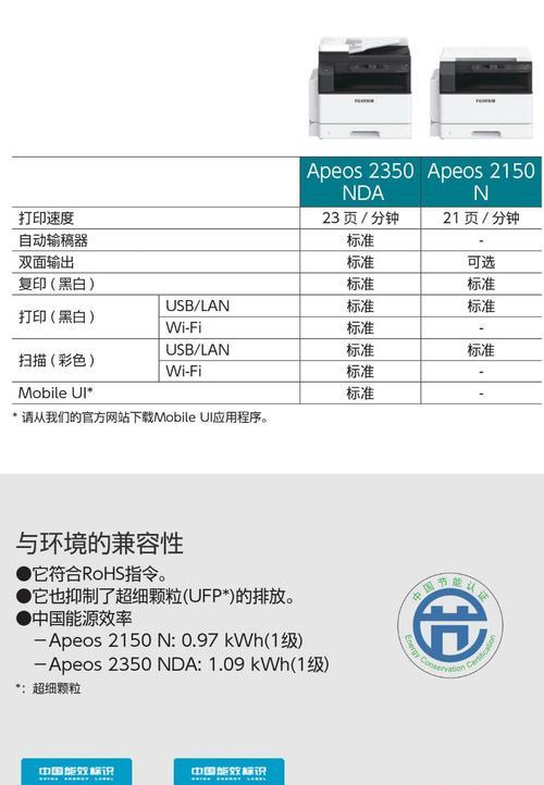 富士施乐打印机s2110扫描功能怎么使用？遇到问题如何解决？  第3张