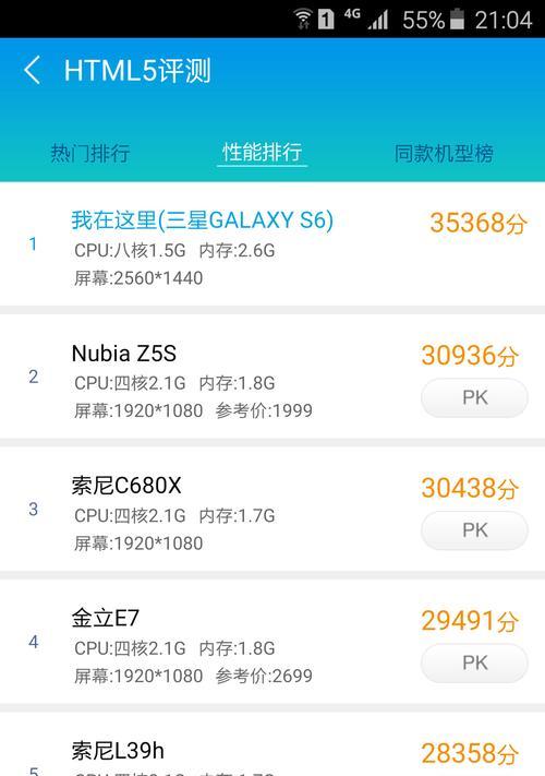 三星s6手机参数是什么？价格多少？  第1张