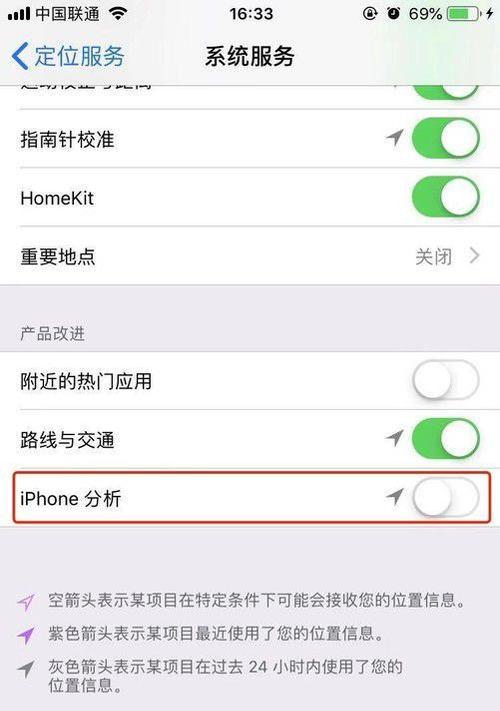 移动偷跑流量如何解决？有效方法有哪些？  第1张