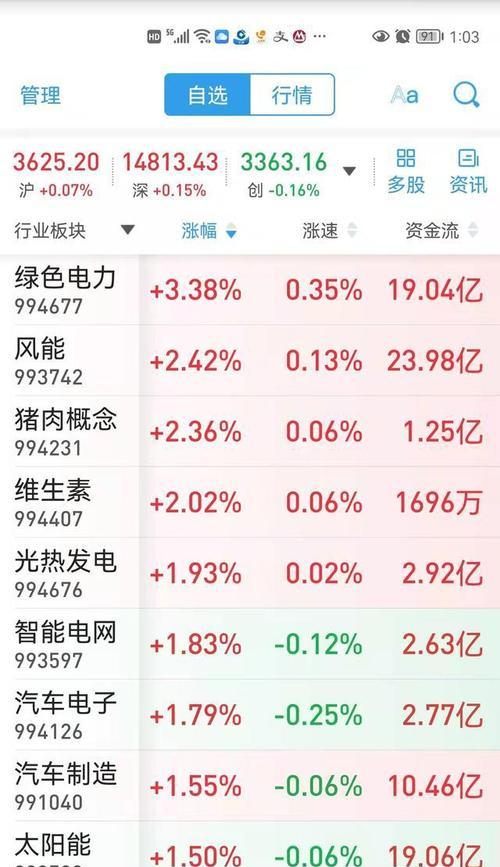 2022年哪款手机信号最强？哪款手机的信号最好？  第1张