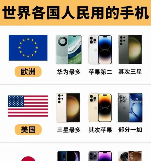 什么手机最好排行榜第一？2024年最新智能手机选购指南？  第2张