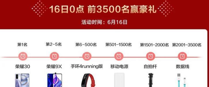 买三部荣耀手机真的不如买一部华为吗？比较后常见问题解答  第2张
