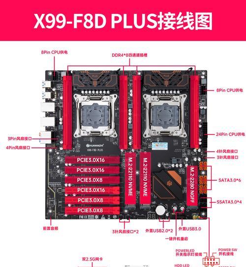 e52666v3相当于什么cpu？如何比较其性能？  第2张