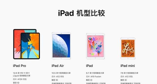 iPad Air 5的参数配置有哪些？如何详细解读其性能特点？  第2张