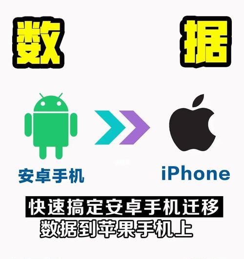 安卓数据迁移到新手机如何操作？迁移过程中常见问题有哪些？  第3张