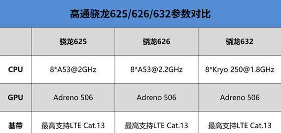 红米6详细参数是什么？如何查看红米6的详细规格？  第3张