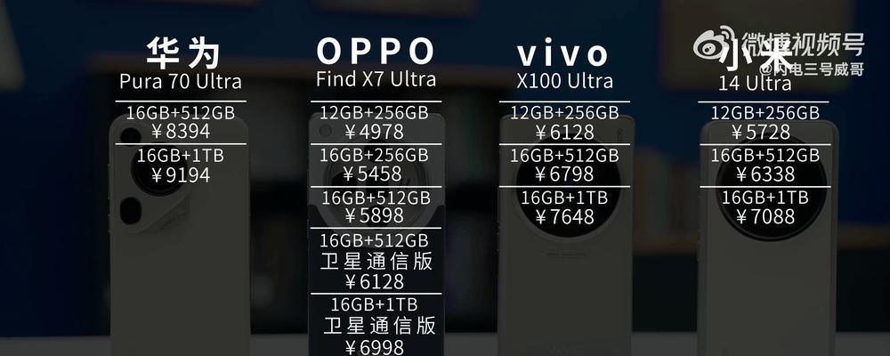 两千多预算买手机选华为还是vivo？哪个更划算？  第2张